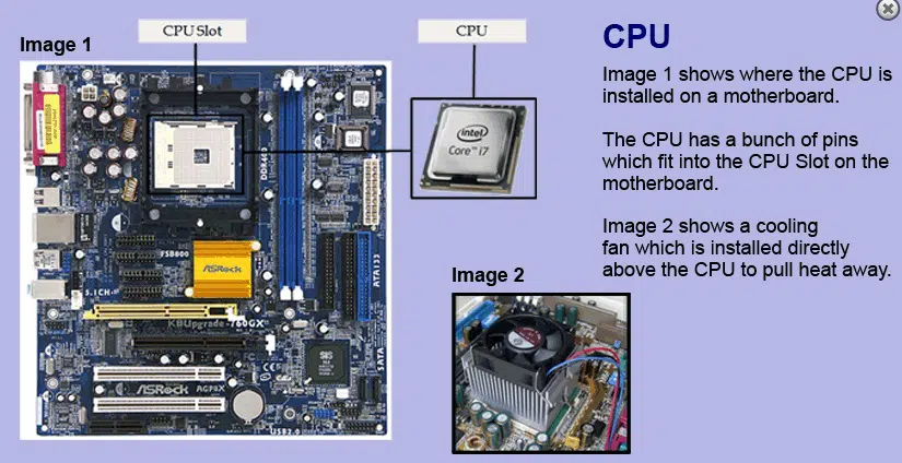 Labelled CPU