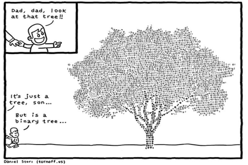 A picture of a tree made of binary numbers