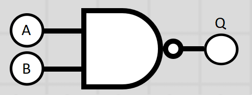 NAND Gate