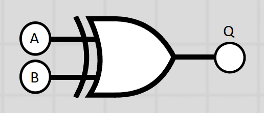 XOR Gate