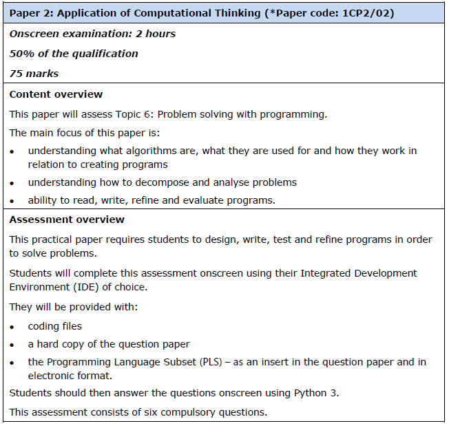 Edexcel Computer Science CS with Mr Teasdale